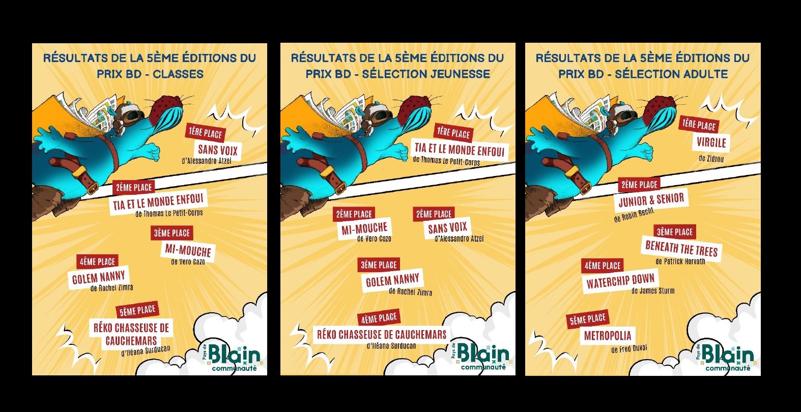 affichettes résultats prix BD